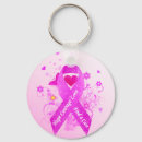 Search for support rounded key rings Courage