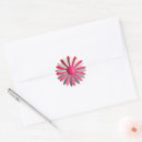 Search for retro easter stickers Floral
