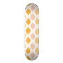 Search for bend skateboards Background
