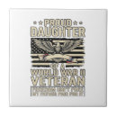 Search for daughters tiles Fathersdaygifts