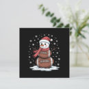 Search for snowman christmas invitations Green