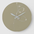 Search for infinity clocks Silver