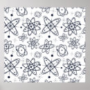 Search for 50s style posters Pattern