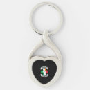 Search for patrice key rings Shamrock