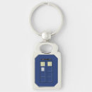 Search for time traveler key rings Science fiction