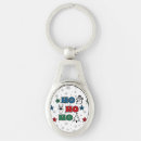 Search for ho ho holiday key rings Christmas tree