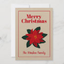 Search for kraft christmas cards Floral