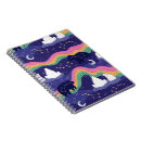 Search for polar bear notebooks Aurora borealis