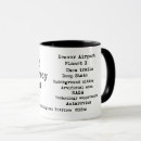 Search for conspiracy mugs Conspiracies