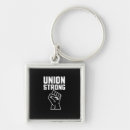 Search for support key rings Solidarity