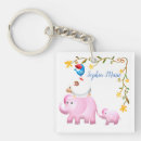 Search for cute lamb key rings Children