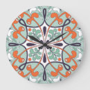 Search for moroccan tile clocks Pattern