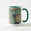 Search for stylized mugs Green