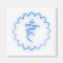 Search for throat magnets Blue