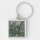 Search for the edge key rings Landscape