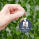 Search for celebration of life gifts Tribute
