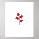 Search for turkey red posters Tulip