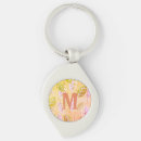Search for leafs key rings Fall colours