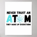 Search for atom posters Never trust an atom
