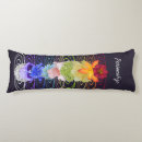 Search for chakra cushions Zen