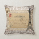 Search for shabby cushions Paris