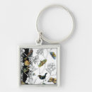 Search for floral bird key rings Animal