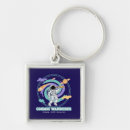Search for wander key rings Adventure