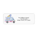 Search for 2nd birthday party return address labels Pink