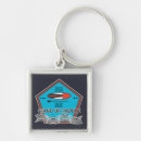 Search for vintage up key rings Beach