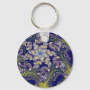 Search for spirals key rings Digital