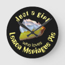 Search for pie clocks Slice