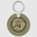 Search for federation key rings National wildlife federation