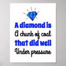 Search for diamond posters Inspirational