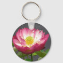 Search for lilly flower key rings Flowers