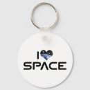 Search for outer key rings Astronomy