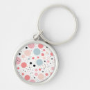 Search for spotty key rings Pattern