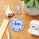 Search for blue bird key rings Pets