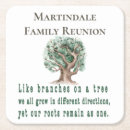 Search for tree coasters Elegant