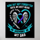 Search for awareness posters Mental