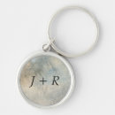 Search for canvas round key rings Computer