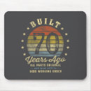 Search for original mouse mats Birthday