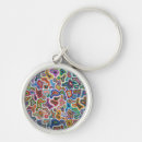 Search for topography key rings Islands