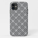 Search for repetition iphone cases Design