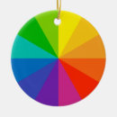 Search for wheel christmas tree decorations Rainbow
