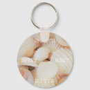 Search for south west key rings Compass