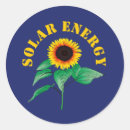 Search for solar energy stickers Climate change