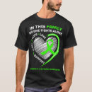 Search for lymphoma tshirts Cancer support