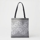 Search for braid bags Abstract