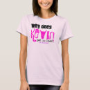 Search for stops clothing Get