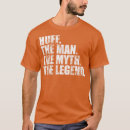 Search for huff Souvenir